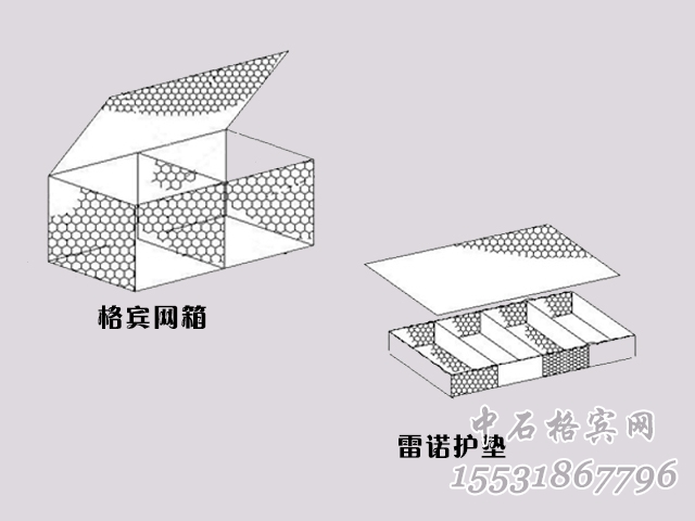 雷諾護(hù)墊和格賓網(wǎng)