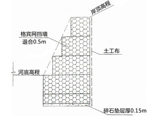 格賓擋墻網